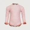 Ruffle Rashguard One Piece (blush Stripe/blush)(Ruffle Rashguard One Piece Blush Stripe Blush) 1 Ruffle Rashguard One Piece (blush Stripe/blush)(Ruffle Rashguard One Piece Blush Stripe Blush) -SAME FAHION STORE 24.03.17 8077 37