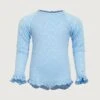Ruffle Rashguard One Piece (blue Eyelet)(Ruffle Rashguard One Piece Blue Eyelet) -SAME FAHION STORE 24.03.17 8230 103